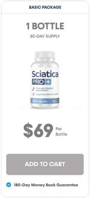 Sciatica Pro one bottle