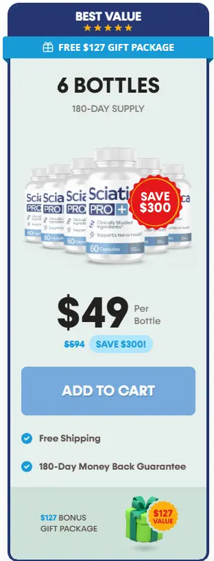 Sciatica Pro 6 bottles